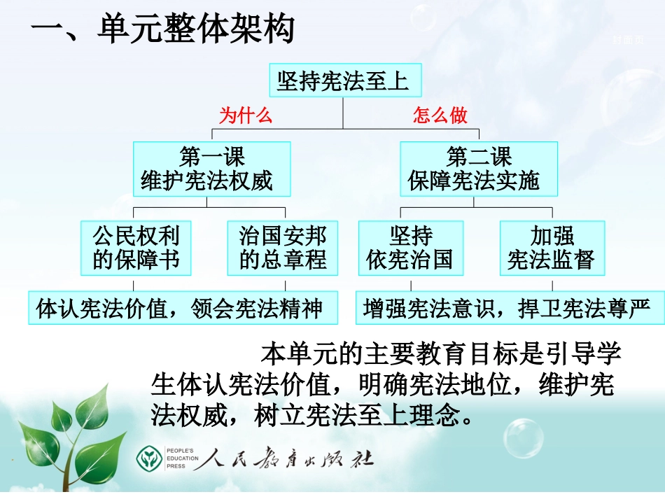 道德与法治八下第一单元教材分析及教学建议_第3页