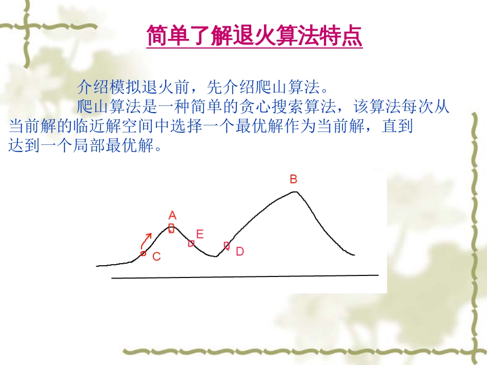 模拟退火算法与MATLAB实现[共32页]_第3页