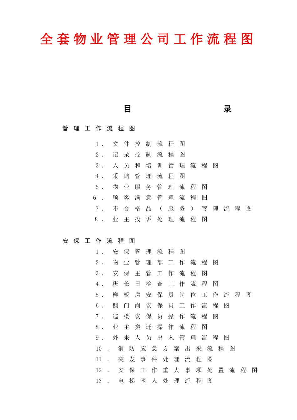 全套物业管理工作流程图[共52页]_第1页