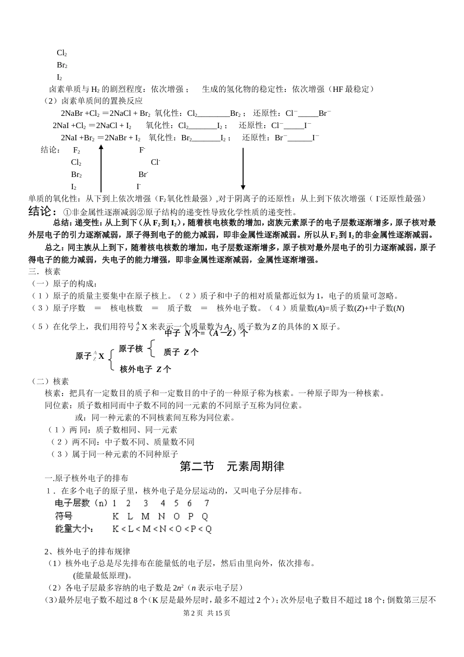 人教版化学必修二全册知识点总结[共15页]_第2页