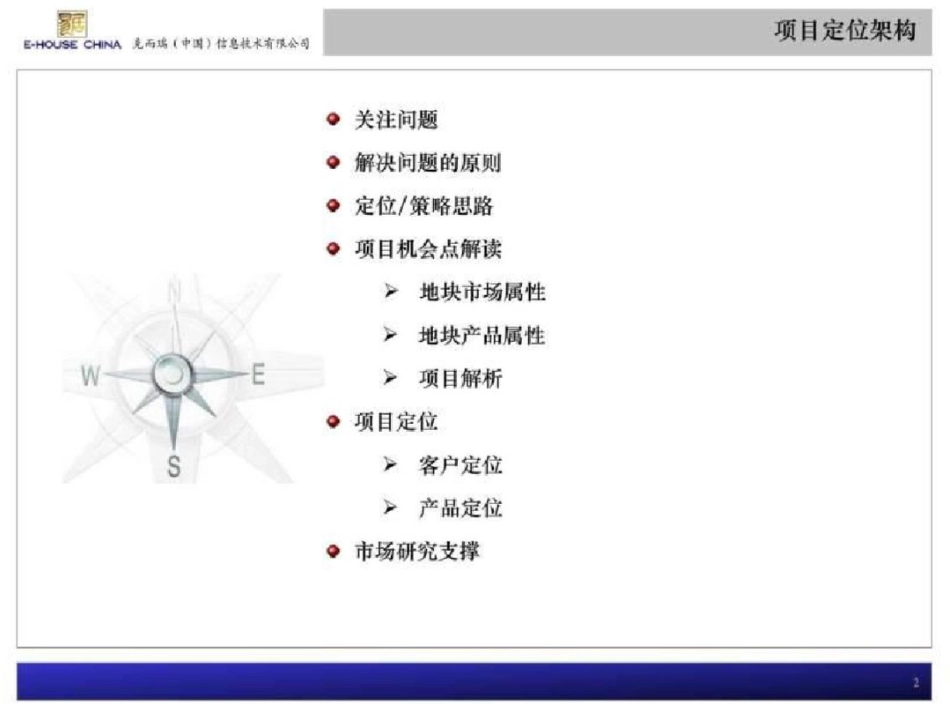 易居咨询标准化项目定位研究思路1463209793._第2页