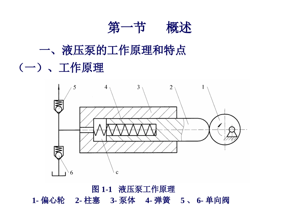 液压泵基础知识详解PPT.._第2页