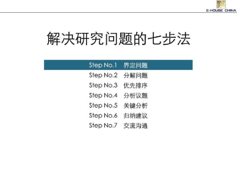 易居培训解决房地产研究问题的七步法._第3页