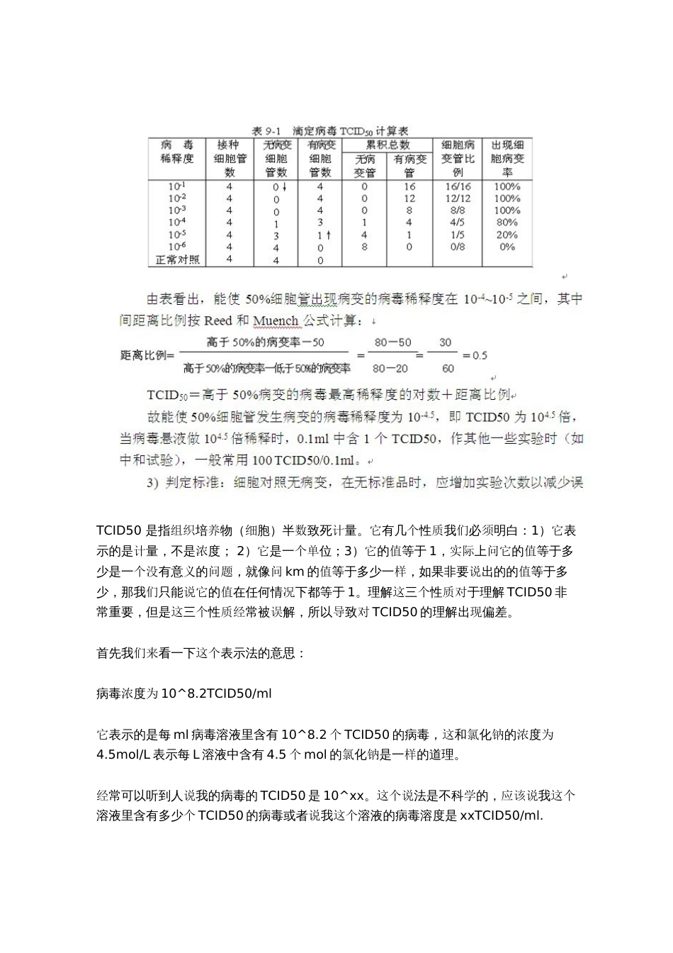 病毒TCID50测定[6页]_第3页