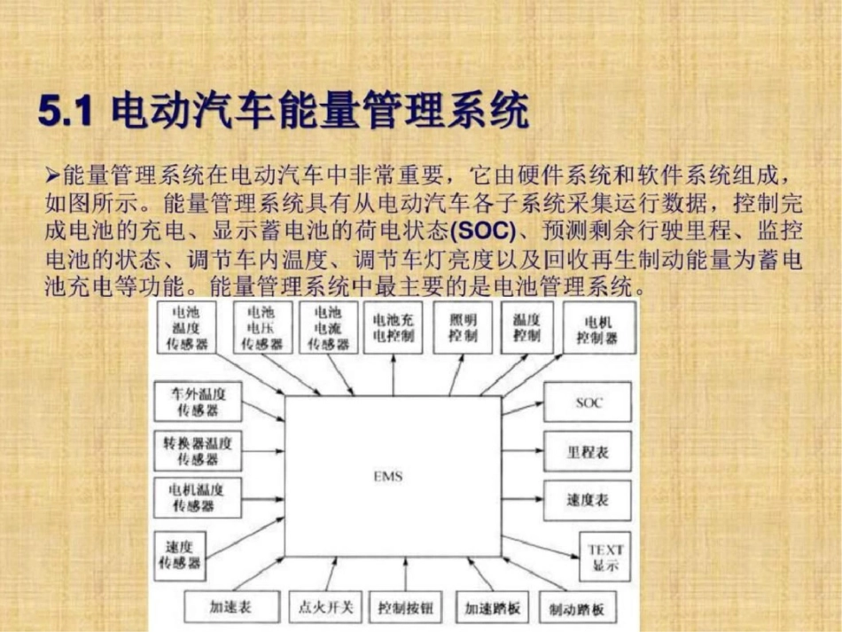 新能源汽车概论5图文_第2页