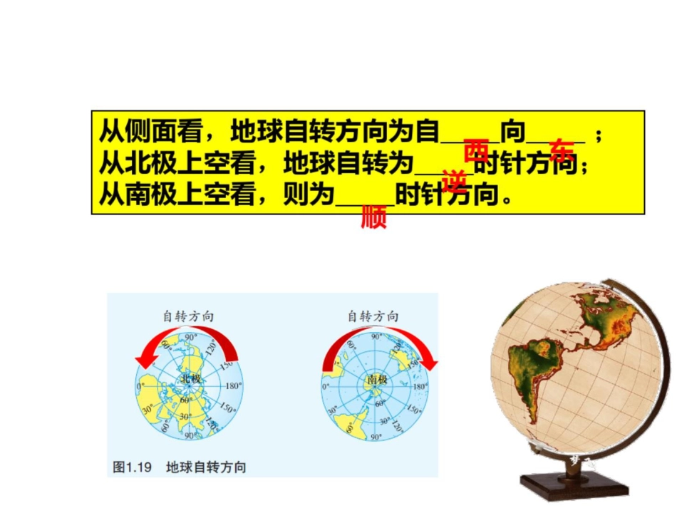 第十一章极地地区_第3页