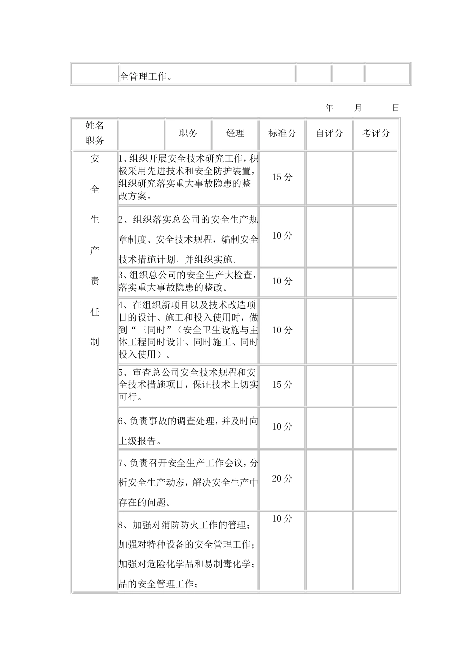 安全责任制考核标准[15页]_第2页