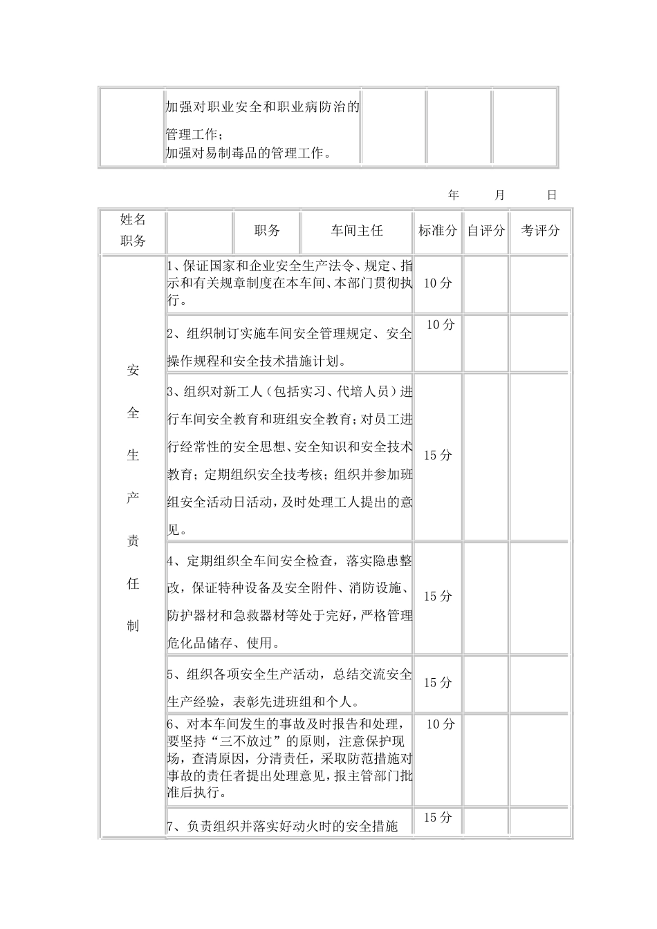 安全责任制考核标准[15页]_第3页