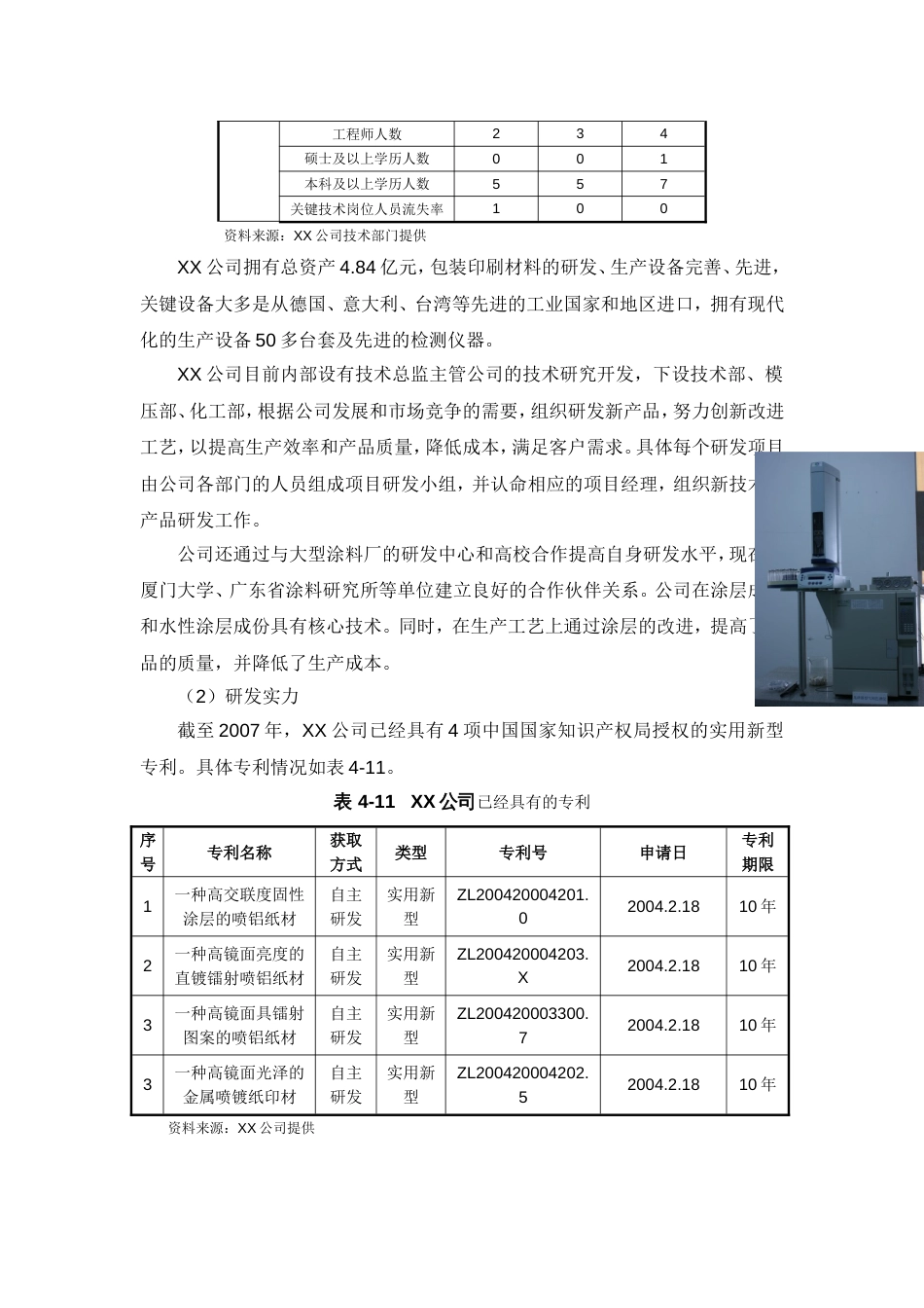 技术研发中心方案[6页]_第2页
