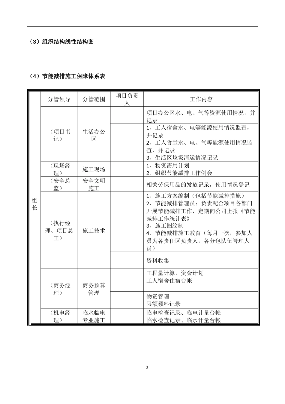 节能减排方案[9页]_第3页