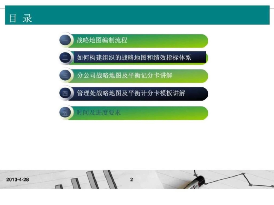 战略地图基本知识.ppt_第2页