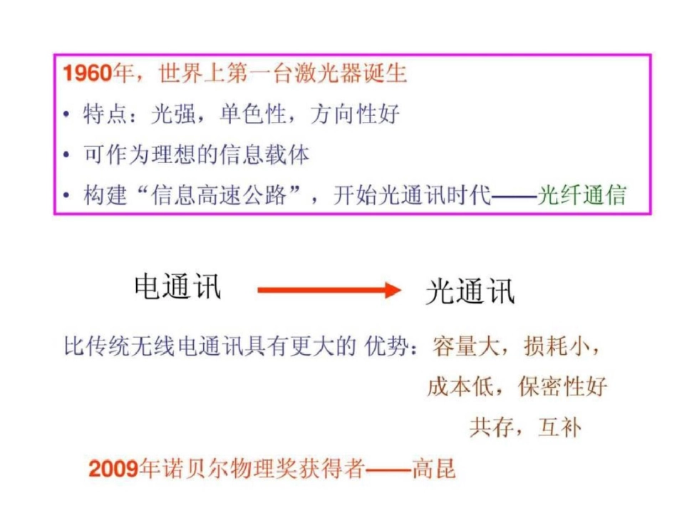 物理学与信息科学._第3页