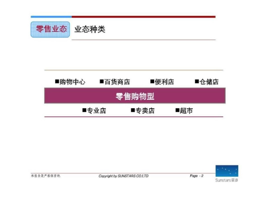 星彦：地产商业业态_第2页