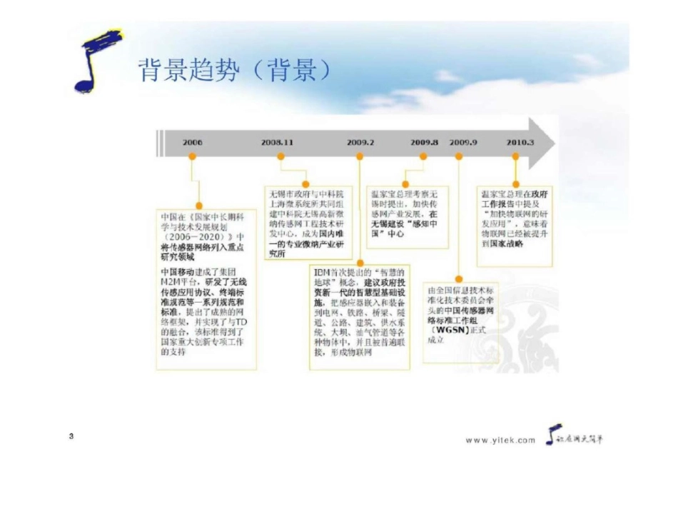 物联网专业课程设计方案_第3页