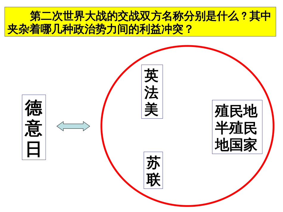 第二次世界大战_第2页