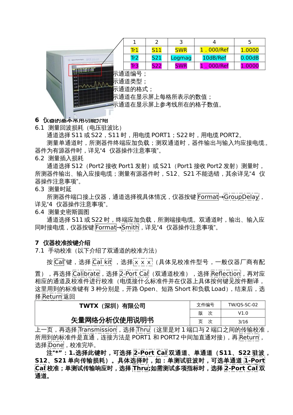 网络分析仪使用说明书[共17页]_第2页