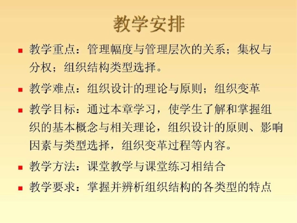 现代管理学第07章组织职能_第3页