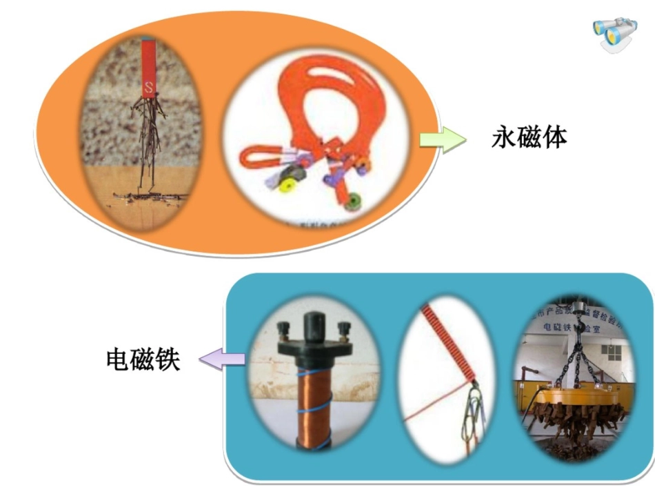 电磁铁电磁继电器[共17页]_第2页