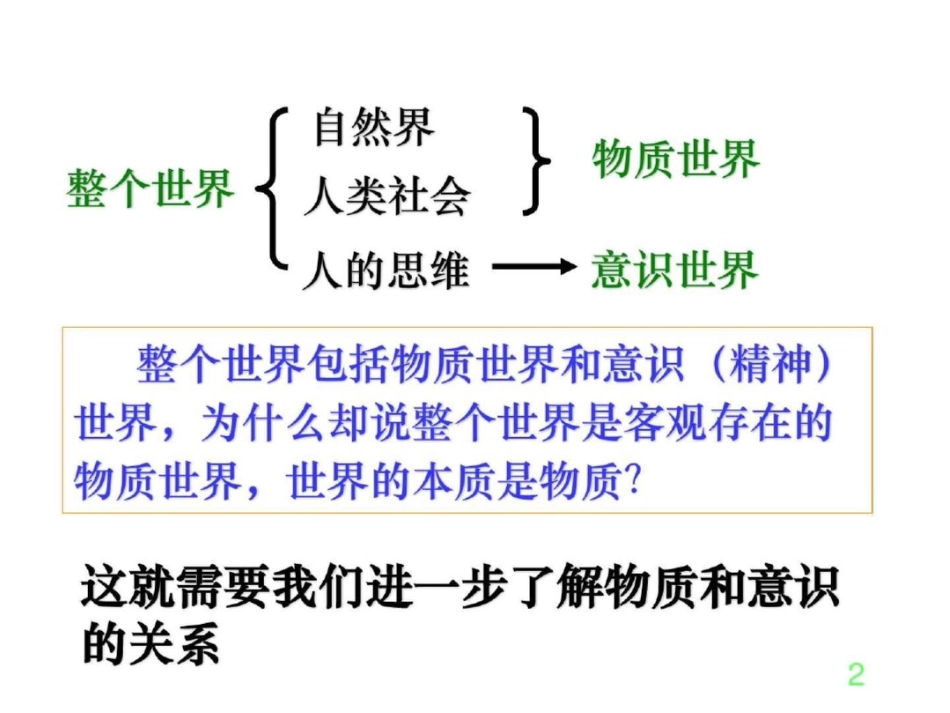 意识的本质2019图文._第2页