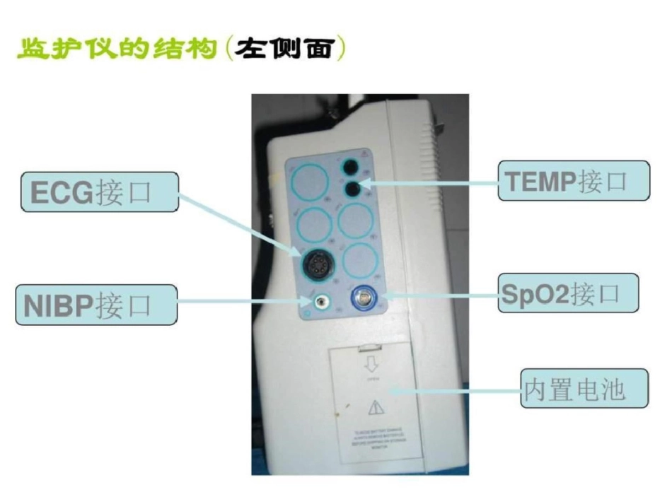 心电监护仪的使用图文._第3页