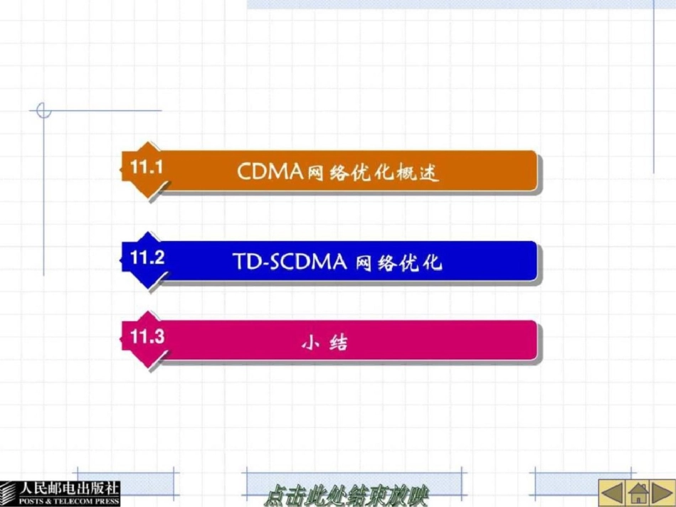 无线网络优化方法_第2页