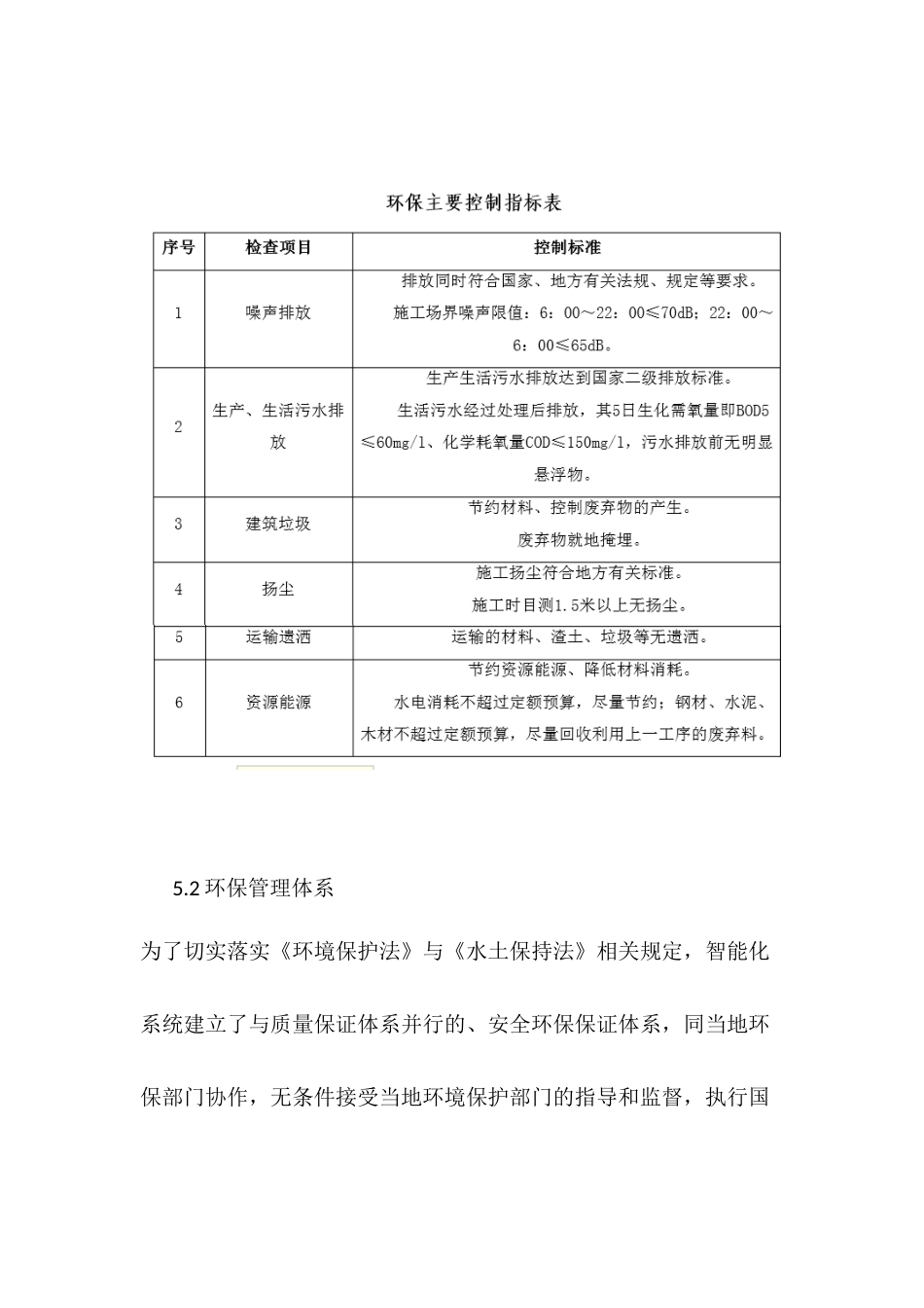 第五章环境保护管理体系与措施_第2页