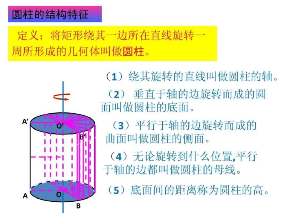 旋转体的概念._第3页