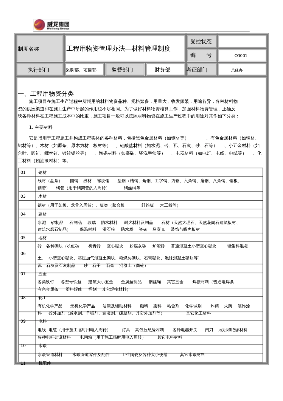 工程用物资管理办法——材料管理制度确认版[共12页]_第1页