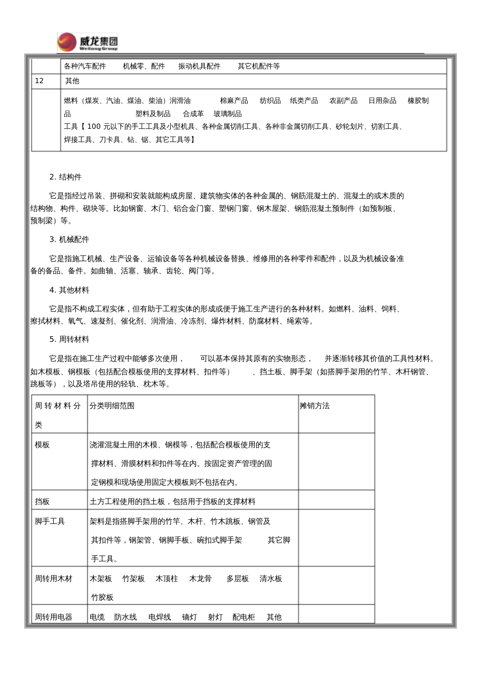 工程用物资管理办法——材料管理制度确认版[共12页]_第2页