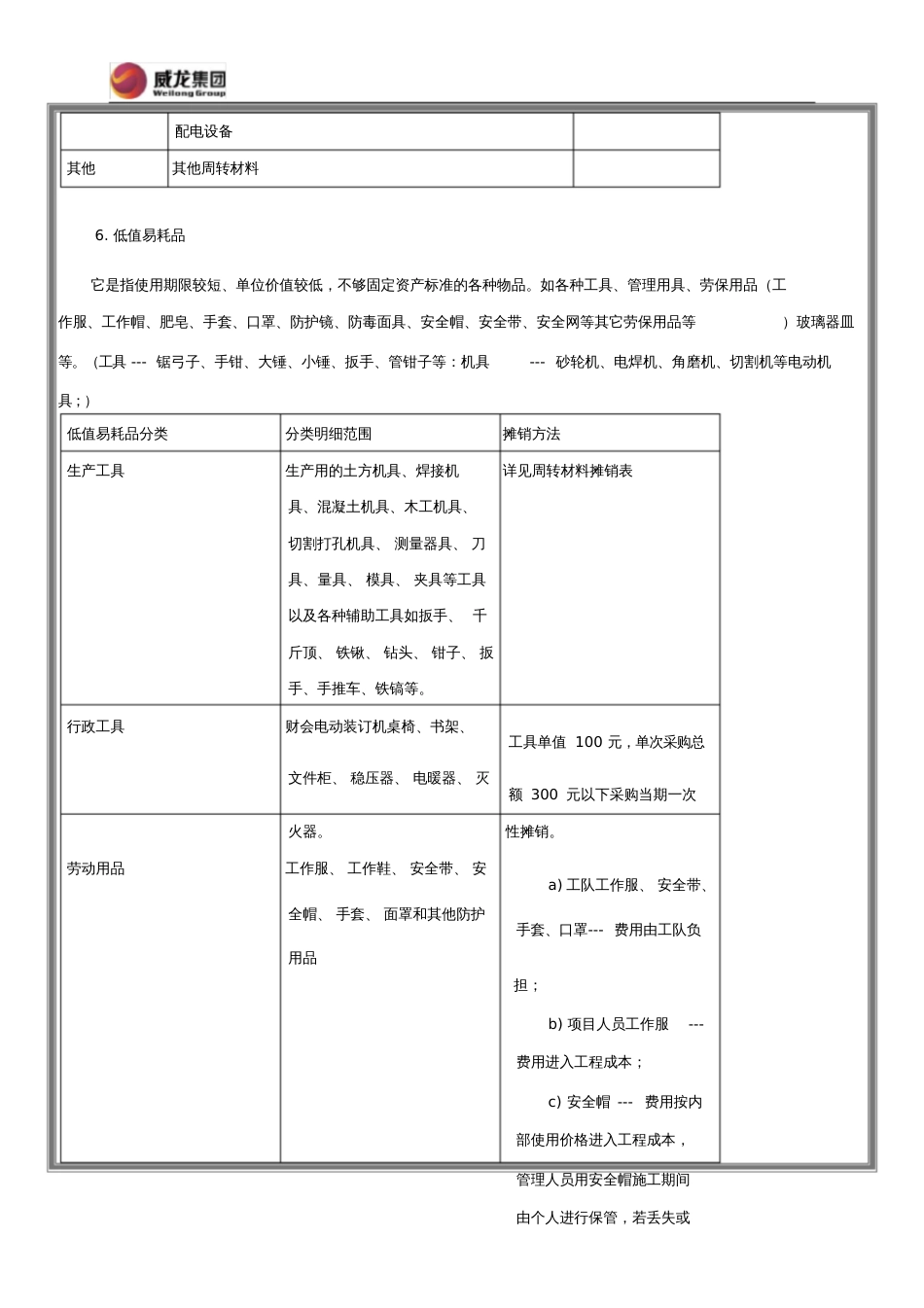 工程用物资管理办法——材料管理制度确认版[共12页]_第3页