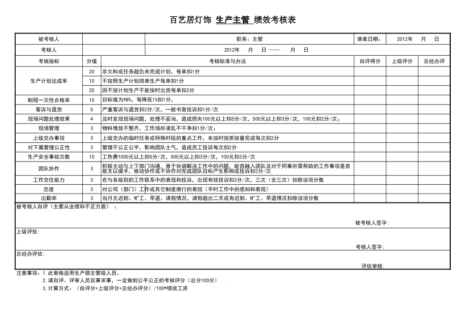 工厂全部绩效考核表[共19页]_第3页