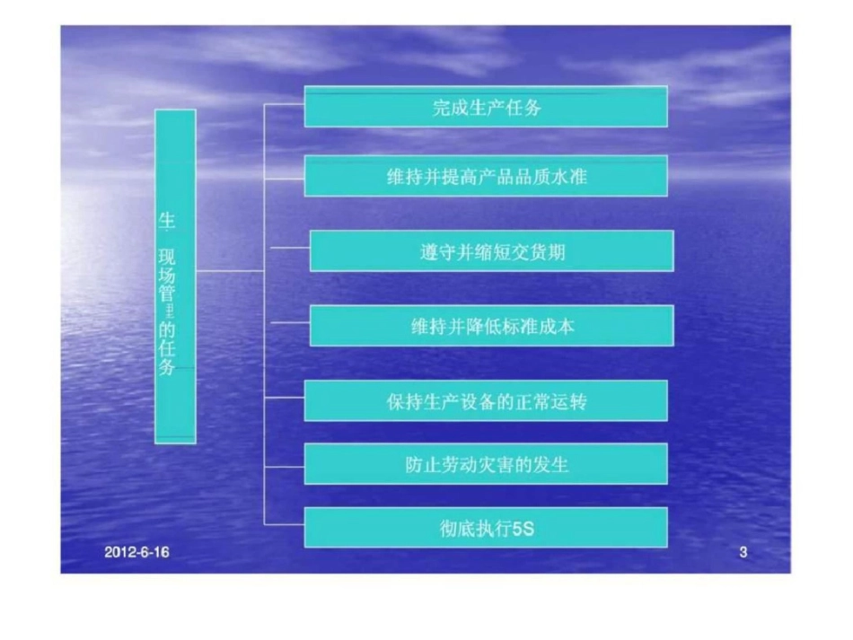 现场管理的方法_第3页