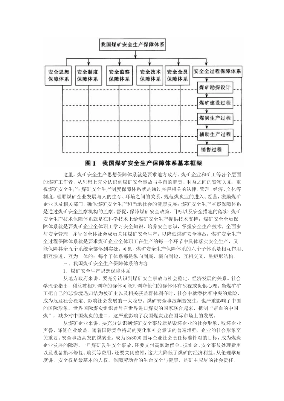 构建我国煤矿安全生产保障体系的思考[9页]_第2页