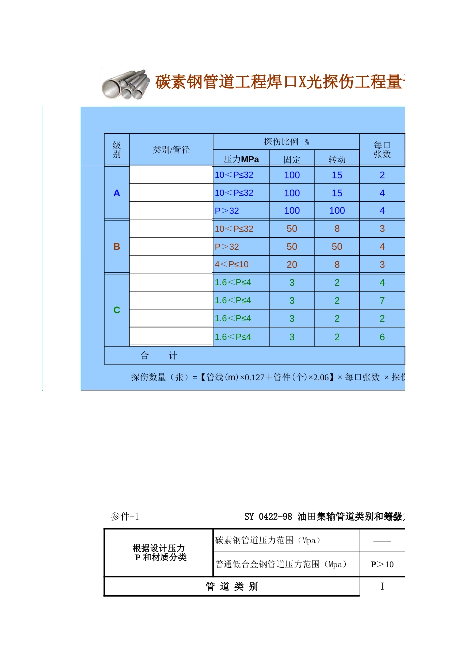 管道探伤工程量计算程序_第1页