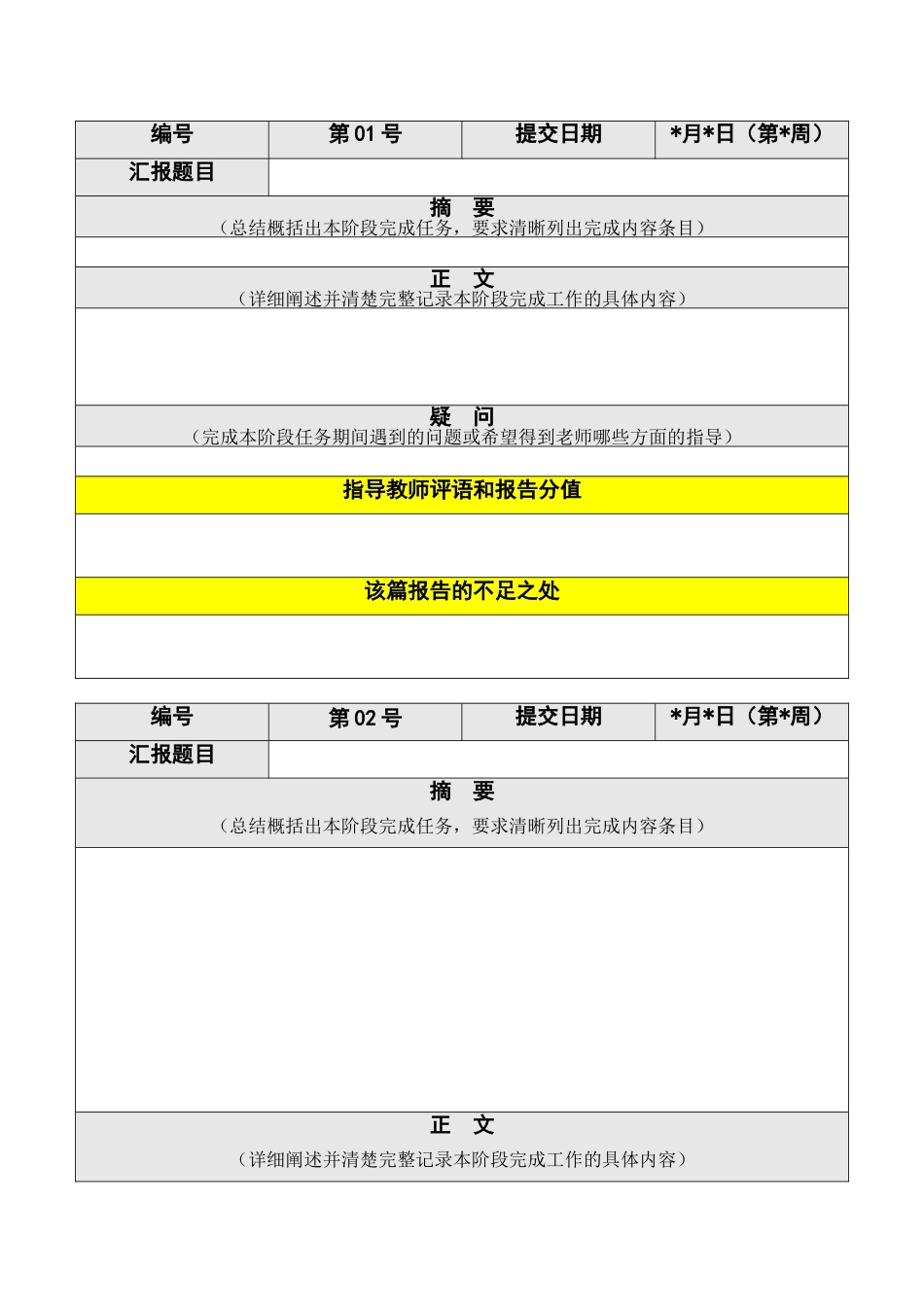 本科毕业设计周进展汇报模板[16页]_第2页