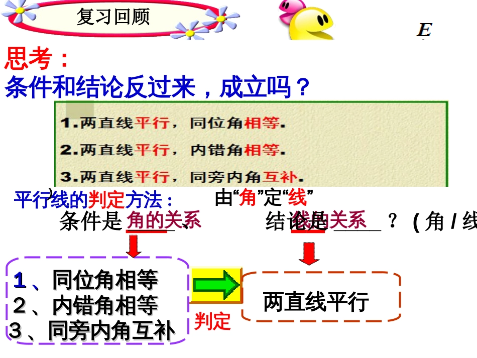 平行线的性质优质课课件[共29页]_第2页