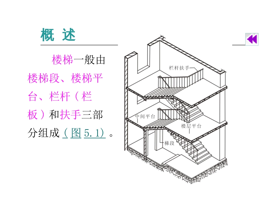 房屋建筑构造。第五章[共151页]_第2页