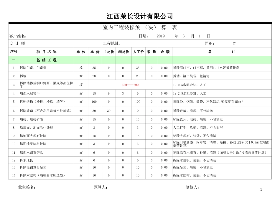 家庭装修预算报价表明细excel模板最新[共2页]_第1页