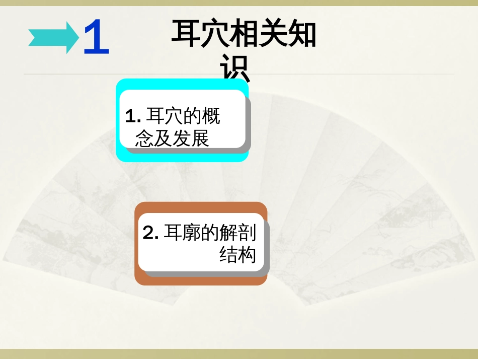 耳穴压豆适应症及操作方法_第3页