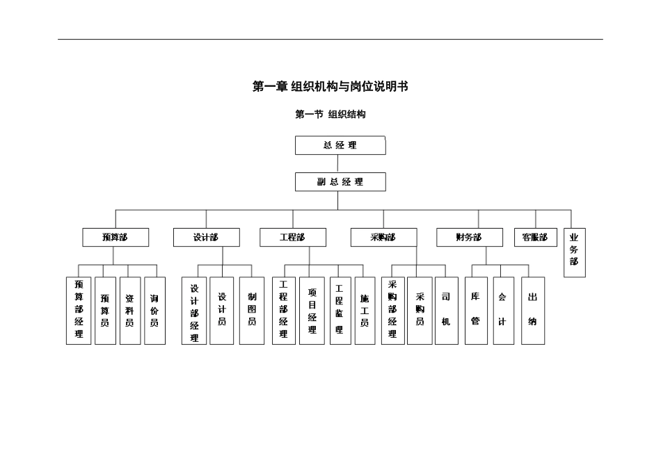 企业质量管理体系及技术、安全、经营、人事、财务、档案等方面管理制度[共57页]_第2页