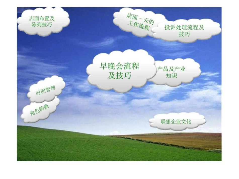 早晚会流程及技巧_第2页