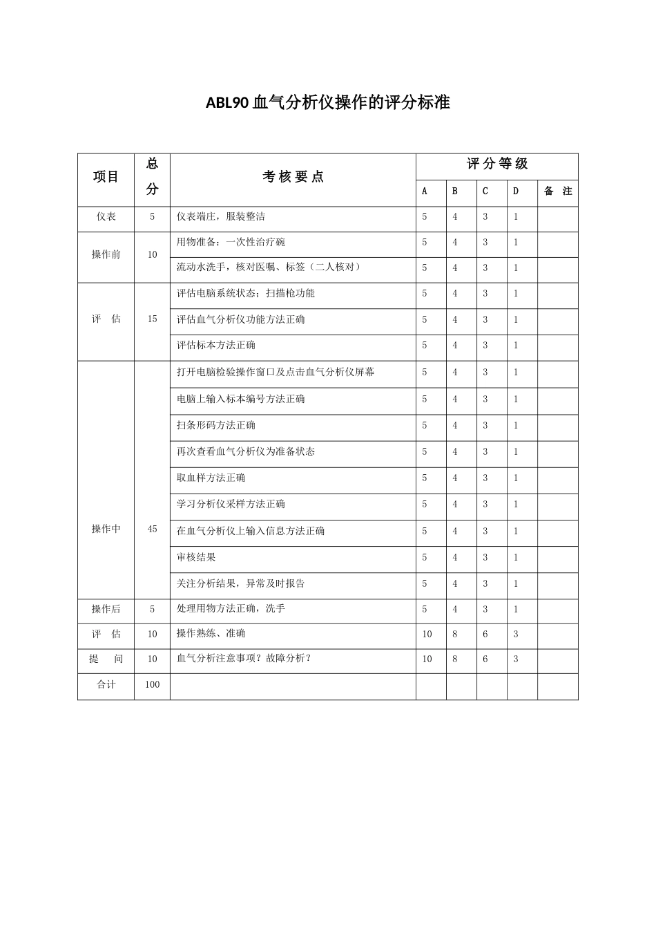 血气分析仪操作流程及评分标准[3页]_第3页