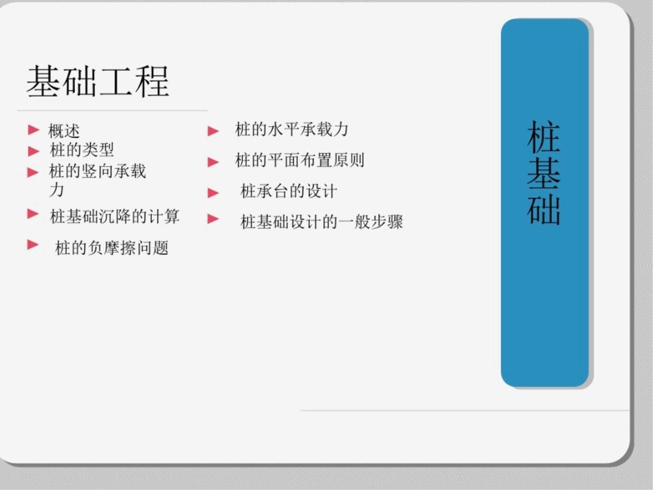 基础工程桩基础[共36页]_第1页