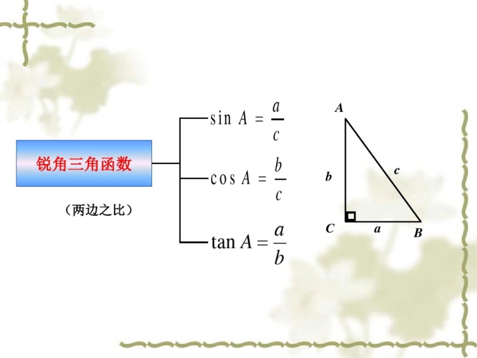 新课标人教版初中数学九年级下册第二十八章28.2复习课：解直角三角形精品课件_第3页