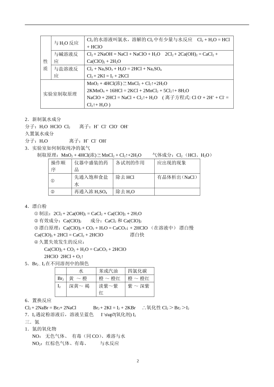 化学必修一第四章知识点及习题含答案[共13页]_第2页