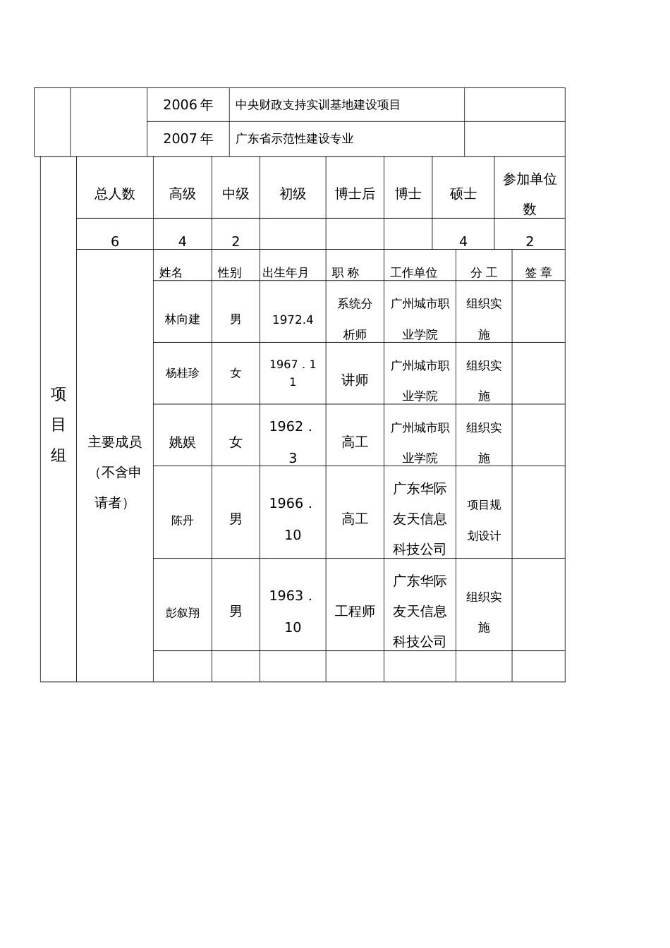 广州市高等学校第二批教育教学改革[共29页]_第3页