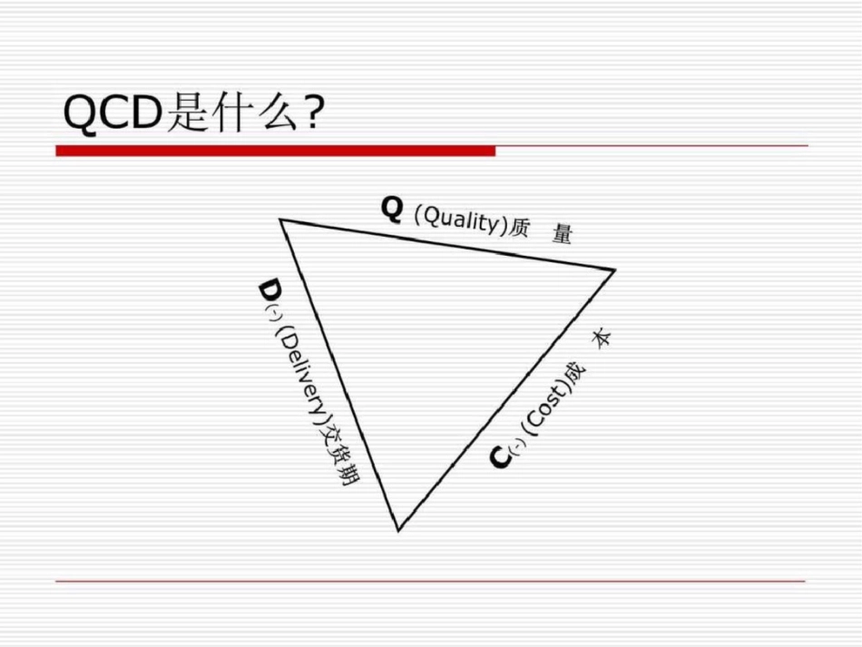 物流改善工厂培训资料._第3页