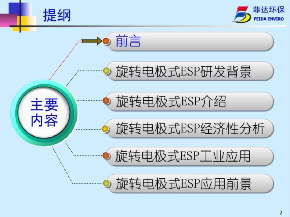 旋转电极式电除尘器介绍图文._第2页