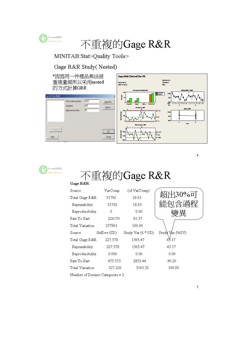 关于扭力等破坏性试验的MSA方法[共3页]_第3页