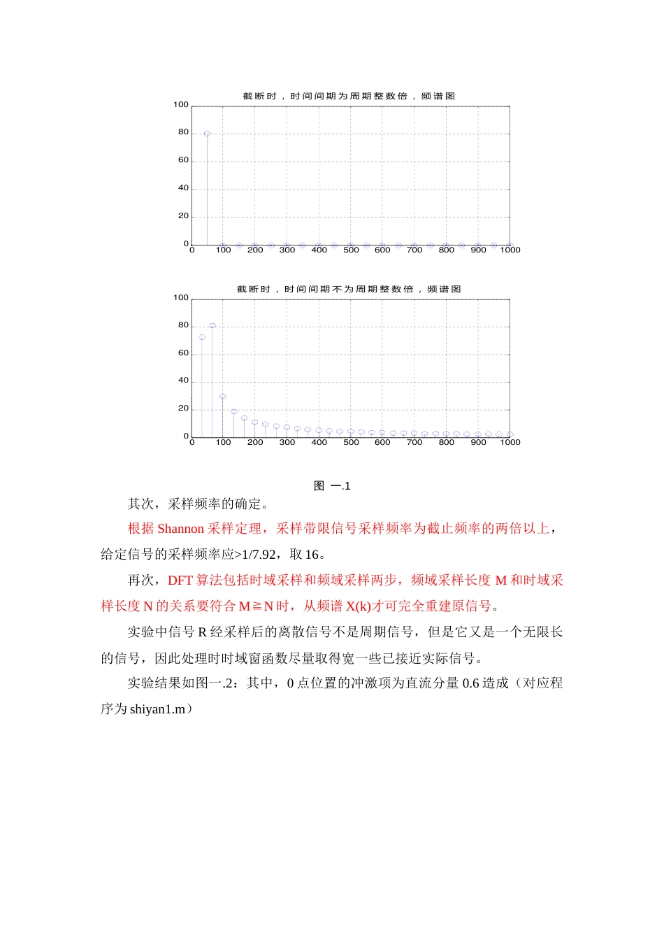 用MATLAB进行FFT频谱分析[共4页]_第2页